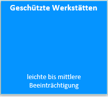 Gesch�tzte Werkst�tten